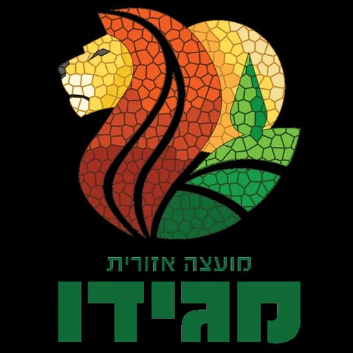 הלוגו של מגידו